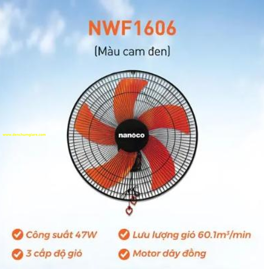 Quạt treo tường CN Nanoco NWF1606