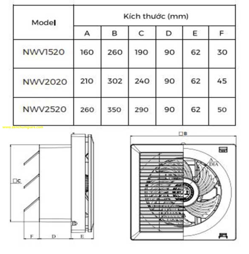 Quạt hút âm tường Nanoco NWV1520
