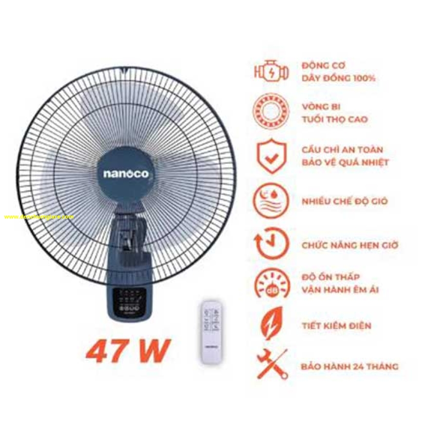 Quạt treo tường có remote màu xanh Nanoco NWF1610RC-BL