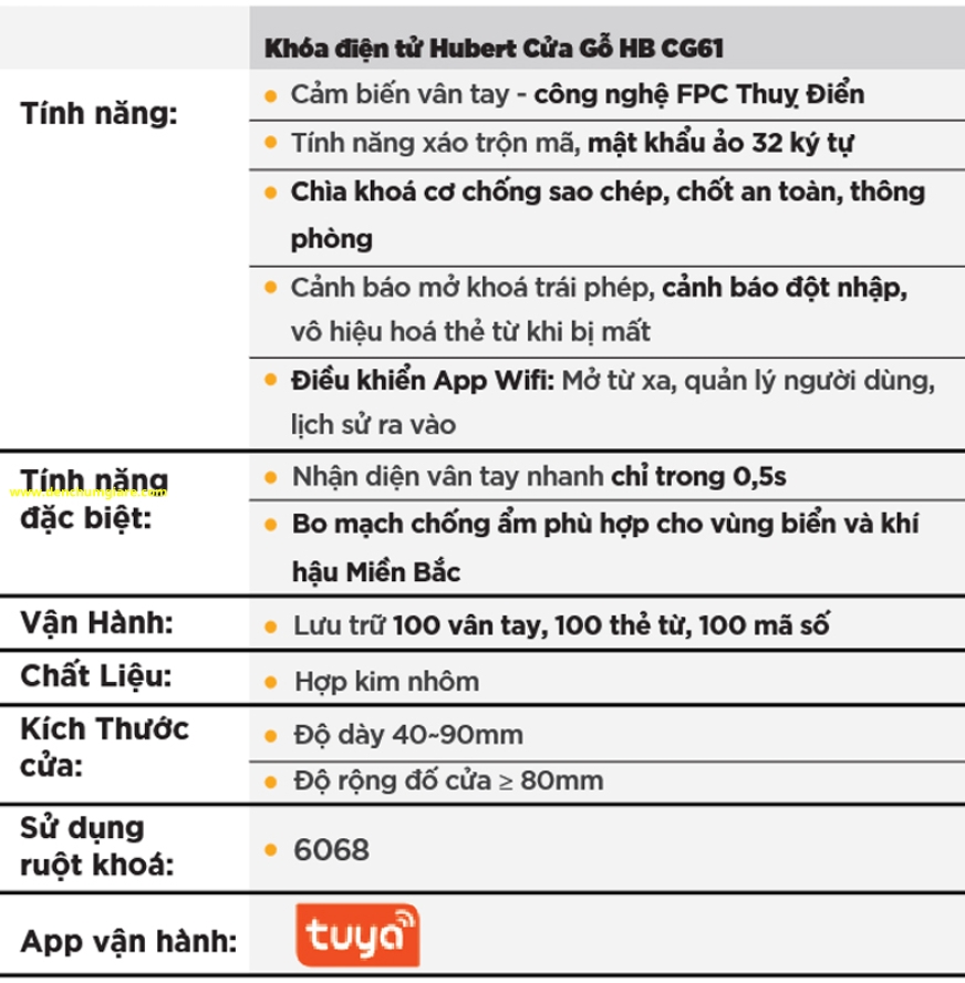 Khoá vân tay cửa gỗ HUBERT HB CG61 tiêu chuẩn Đức, Pin sạc Lithium với 5 tính năng nổi bật