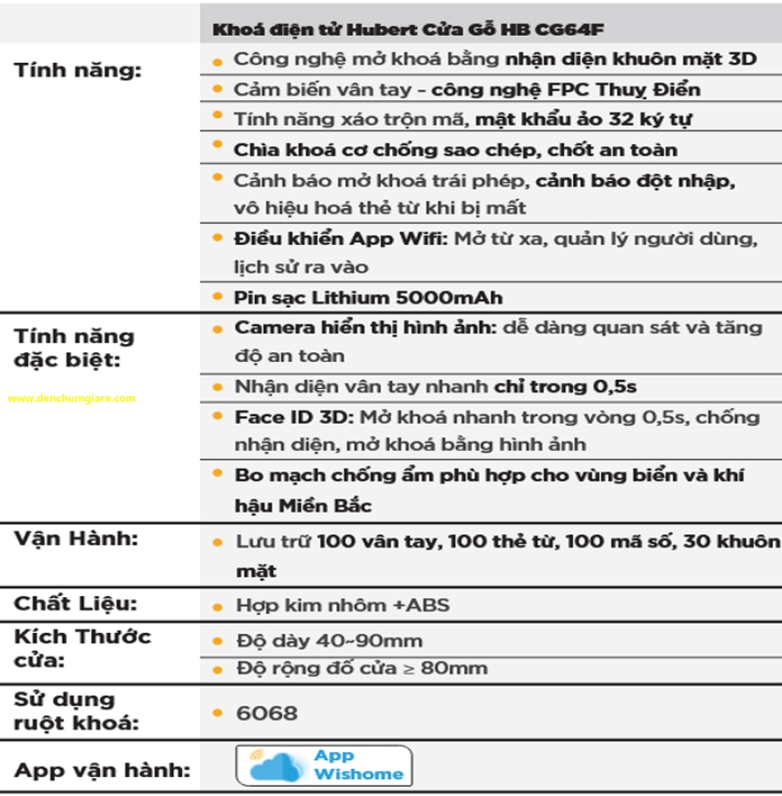 Khoá vân tay cửa gỗ HUBERT HB CG64F tiêu chuẩn Đức, Pin sạc Lithium với 7 tính năng nổi bật